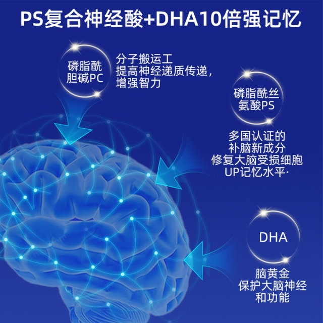 ຈິດໃຈຂອງເຢຍລະມັນ Aoxibao Nervonic Acid PS Phosphatidylserine Fish Oil DHA Brain Supplement 30 Days