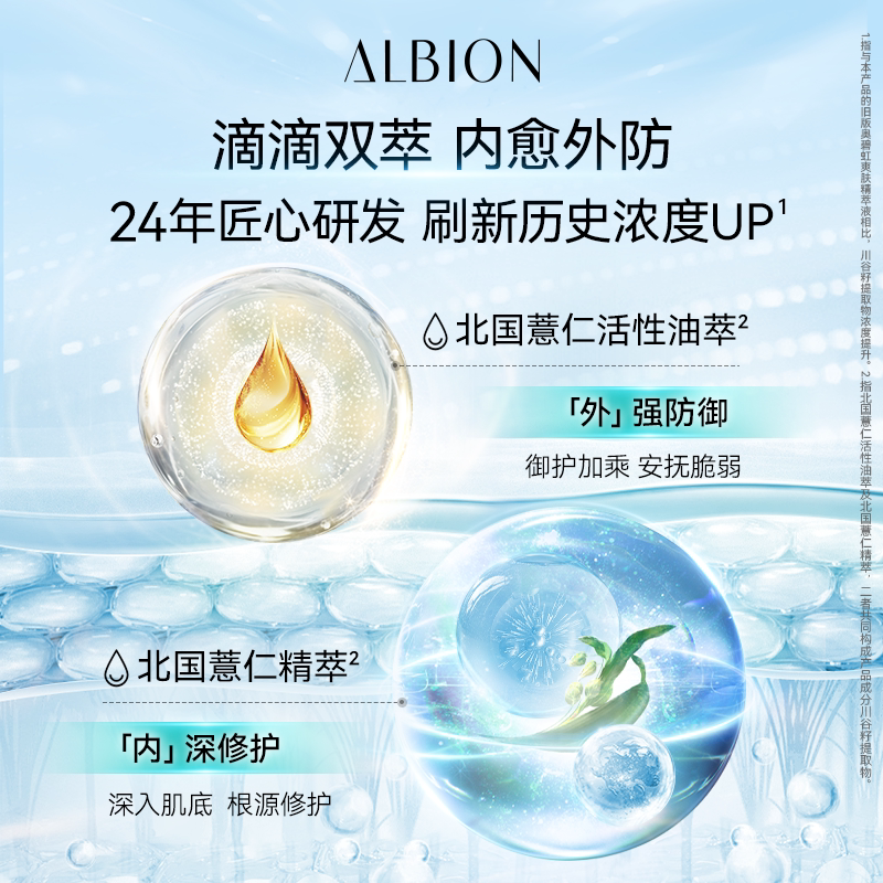 【新客专享福利】澳尔滨健康水55ml舒缓祛痘修护-有效期至27年1月