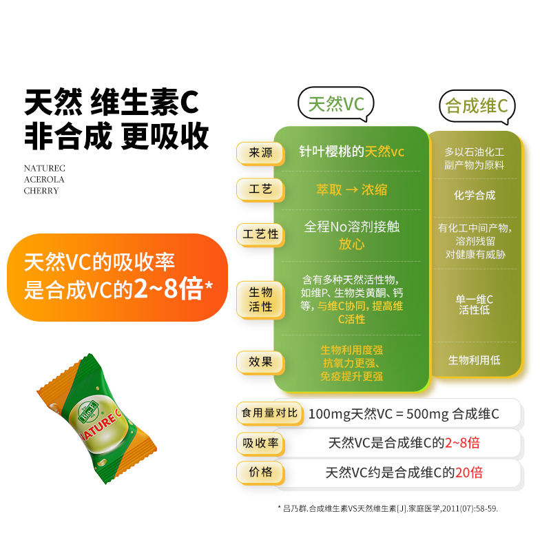 【Angelababy同款】Bioe天然维生素C巴西针叶樱桃vc咀嚼片