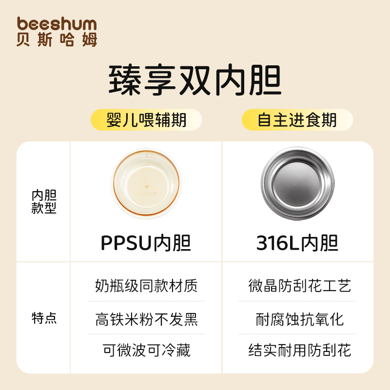 beeshum宝宝辅食碗婴幼儿专用米粉注水保温碗恒温不锈钢儿童餐具 - 图0