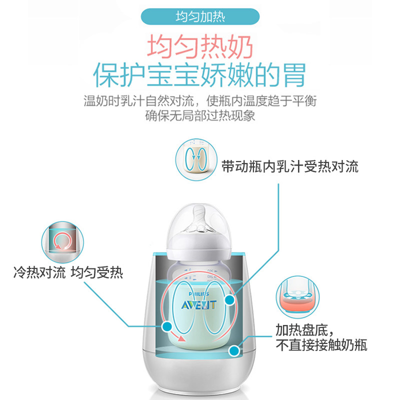 飞利浦新安怡多功能母乳快速暖奶器 新安怡九楚腾暖奶器/加热器