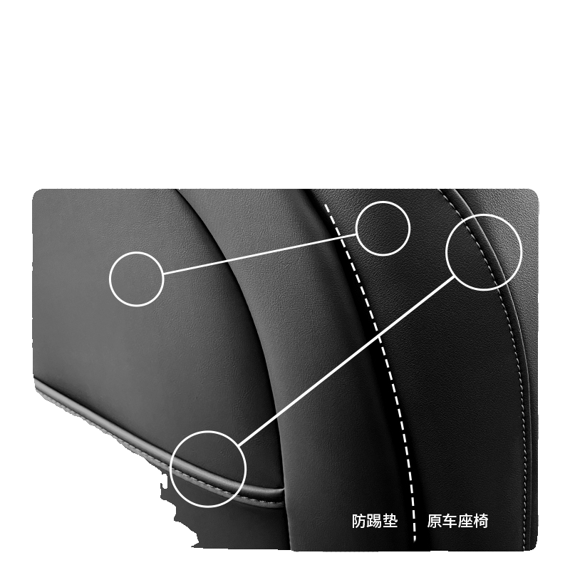 23 24 25款宝马新X1/iX1后排座椅防踢护垫X2/iX2汽车内饰改装用品 - 图3