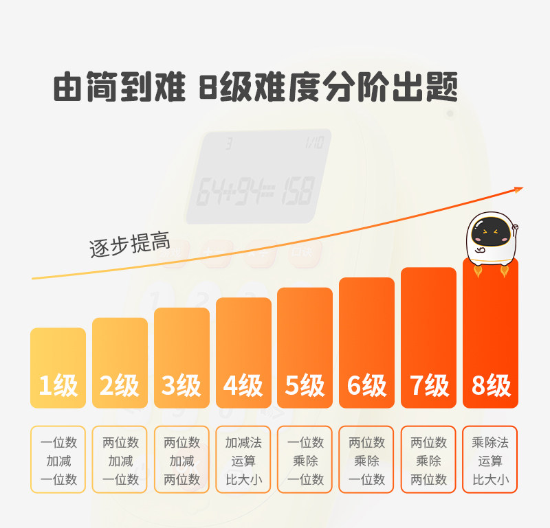 阿尔法蛋口算宝口算训练机儿童智能学习机口算练习机器一年级到六年级小学生数学早教机加减乘除心算学习神器,淘宝优惠券,粉丝福利购,淘宝优惠卷