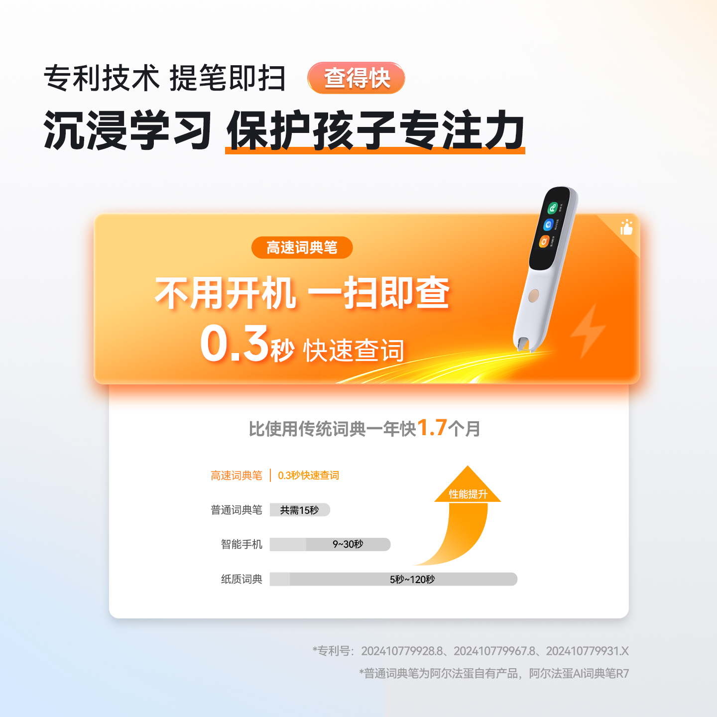 阿尔法蛋词典笔D1电子词典翻译笔英语点读笔官方旗舰店单词笔扫描笔专业扫读笔中小学高中通用磨耳朵学习机