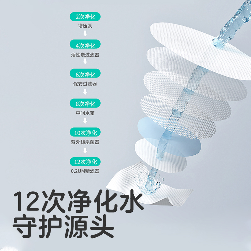 KUB可优比婴儿湿巾手口专用新生儿加大加厚小狮子湿纸巾80抽*5包