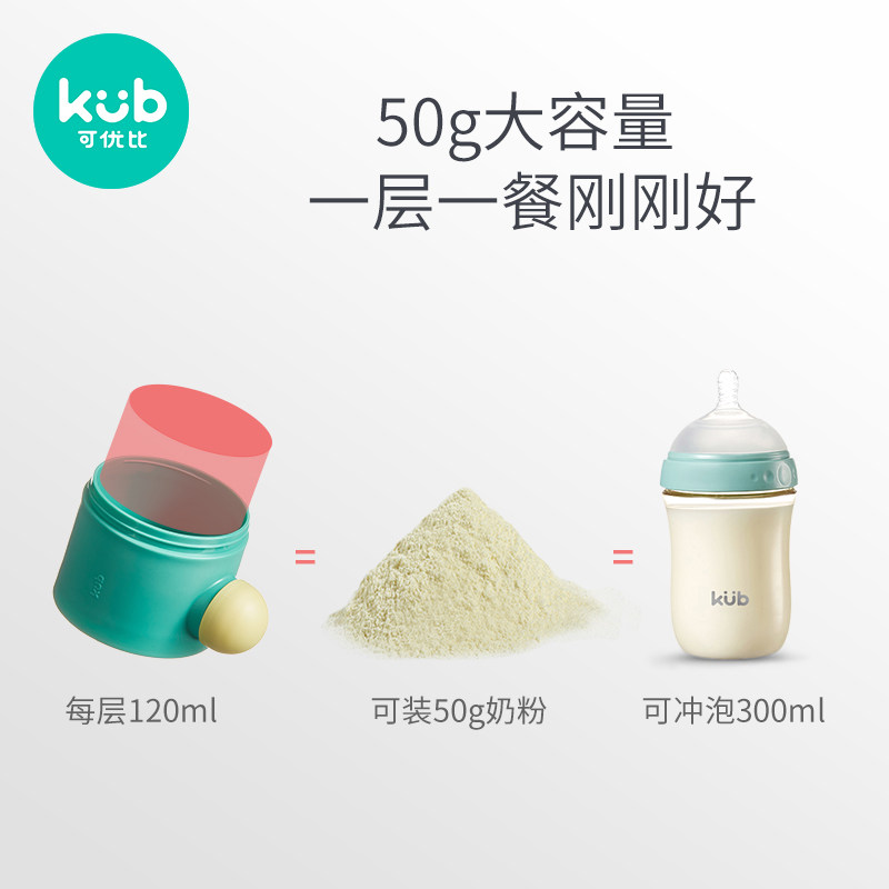kub可优比奶粉盒便携外出储存罐子 可优比outlets店奶粉储存盒/奶粉盒