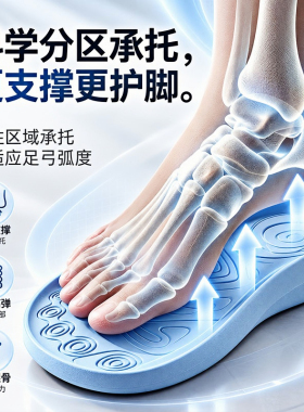德国拇指外翻脚趾矫正器五趾拖鞋足弓支撑脚趾分离拇外翻固定男女