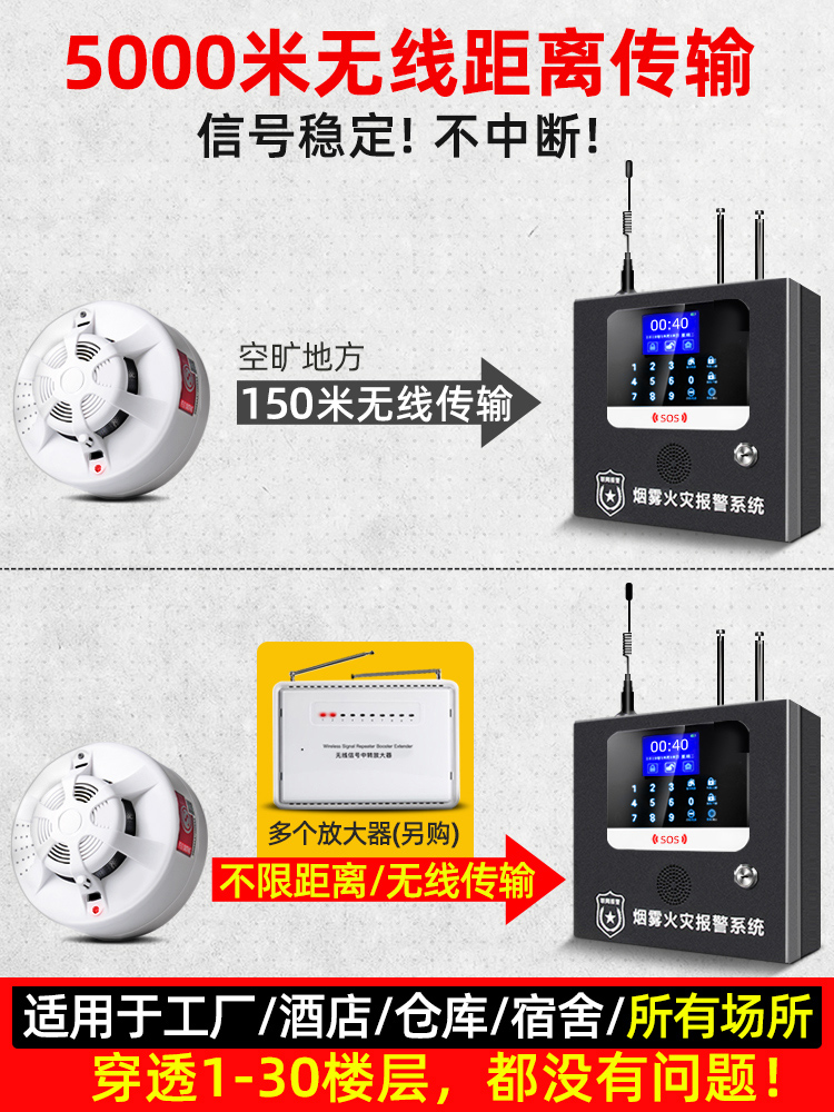 烟雾报警器商用无线烟感器3c消防专用智能4G主机联网远程电话系统