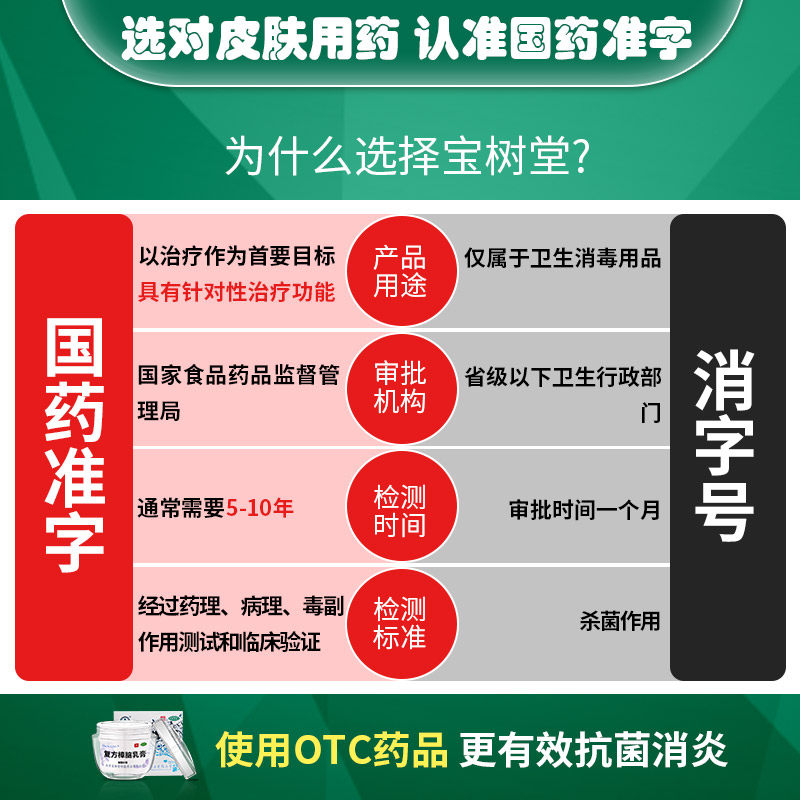 [3盒优惠装]宝树堂复方樟脑乳膏 宝树堂抗菌消炎