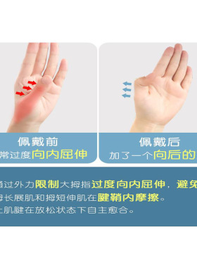腱鞘不适大拇指关节护腕固定带薄款手腕扭伤手指保护套妈妈手护具