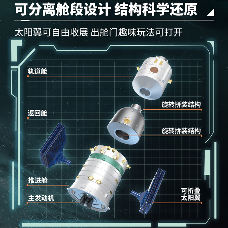蛋宝乐中国航天飞机火箭模型宇航员儿童玩具空间站积木长征五号 - 图3