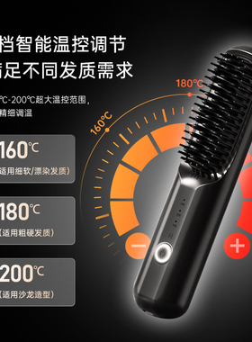 【政府补贴15%】无线直发梳两用