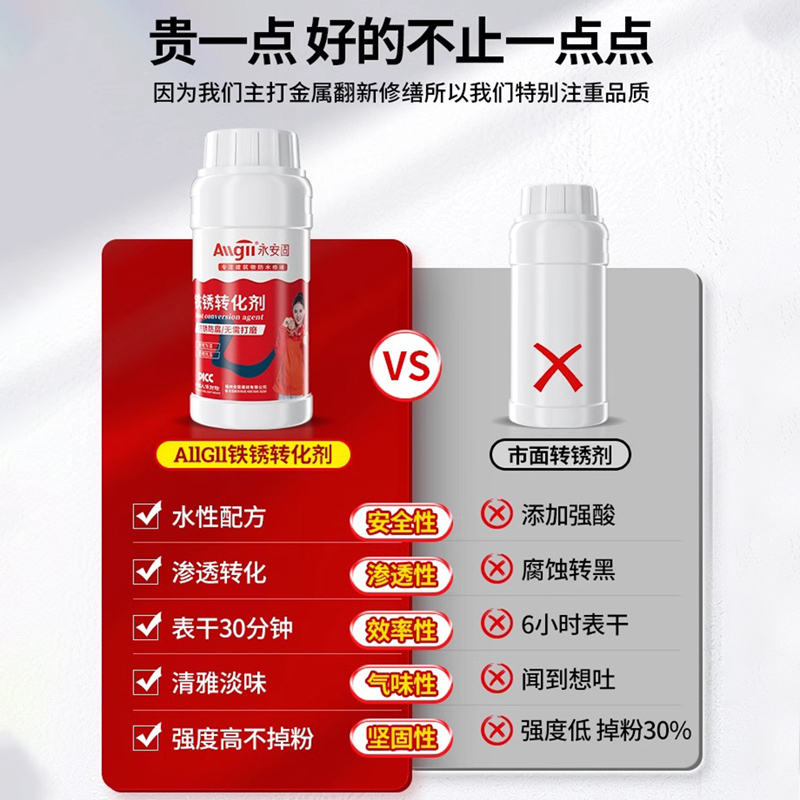 铁锈转化剂防锈漆免除锈防腐彩钢瓦翻新专用漆固锈剂免打磨金属漆 - 图2