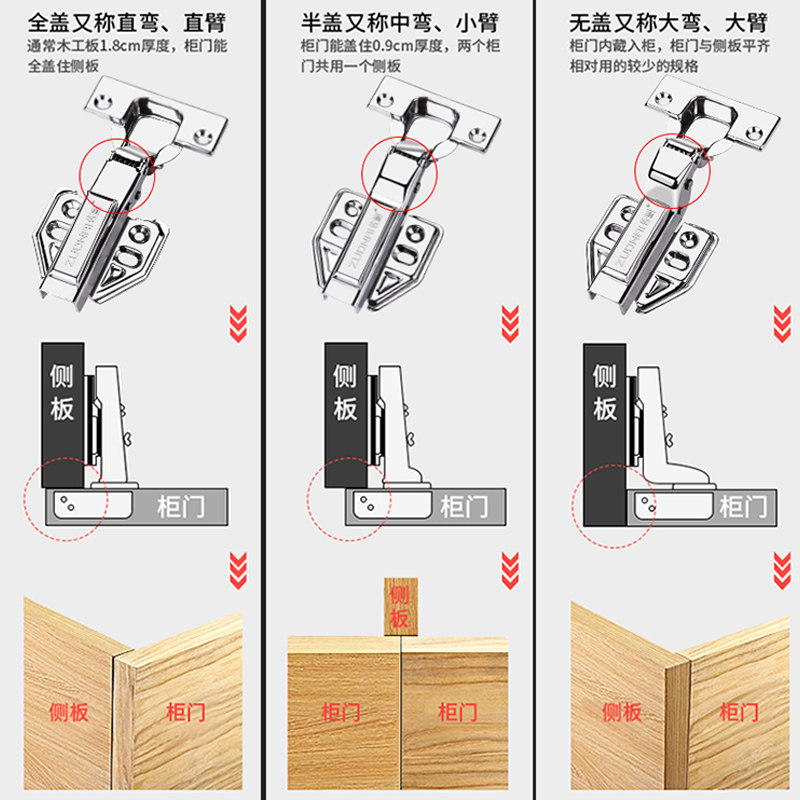 柜门反弹器铰链无力无弹簧合页全盖直弯中弯大弯荷叶橱柜五金角链_虎窝淘