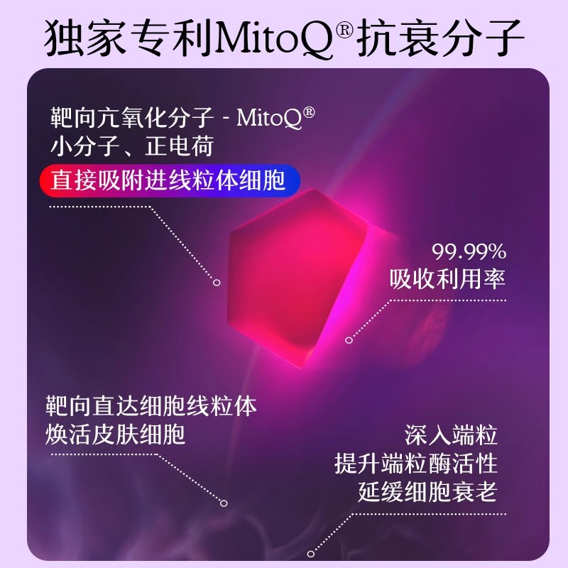 【3件巩固装】MITOQ麦角硫因御时胶囊pqq口服玻尿酸胶原蛋白肽