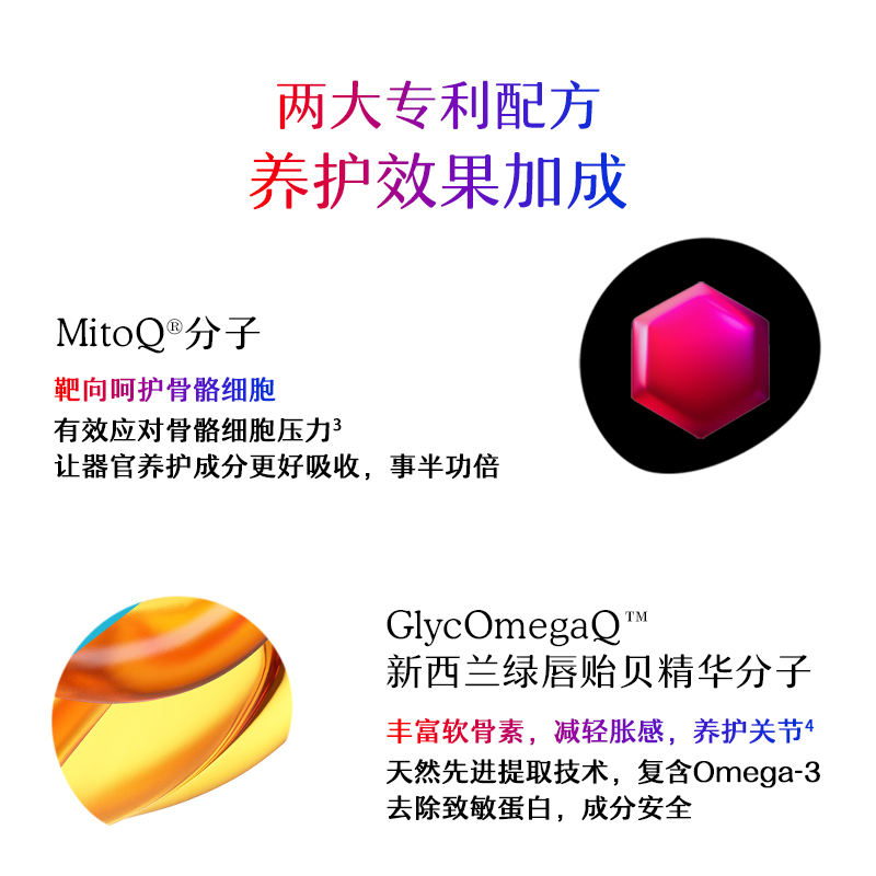 【3件巩固装】MitoQ骨赋能胶囊软骨素维骨力q10骨关节绿唇贻贝