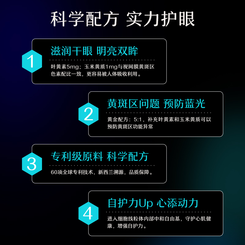 【达人专属】MitoQ明眸护眼胶囊视力叶黄素q10越橘60粒进口保健