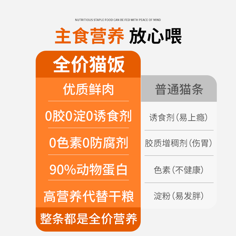 猫饭猫主食猫咪湿粮包主食罐猫条幼猫罐头餐包全价补水营养分装盒 - 图0