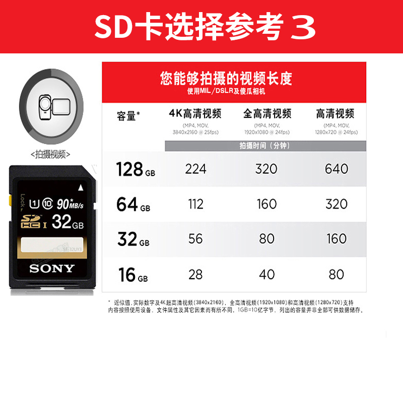 Sony索尼sd卡128g卡4K高速UHS-II佳能松下富士微单摄像机存储卡-图0