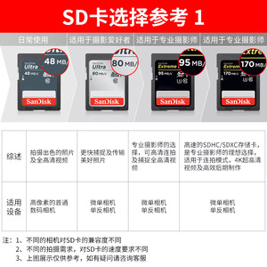 索尼原装存储卡SD卡单反微单相机摄像机闪存卡高速卡32G/64G/128G