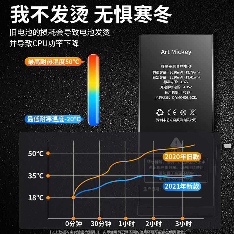 艺米奇适用苹果x电池iPhone11手机12电池13更换xr服务xsmax/xs/12promax/11promax/12pro/12mini/11pro/13pro - 图1