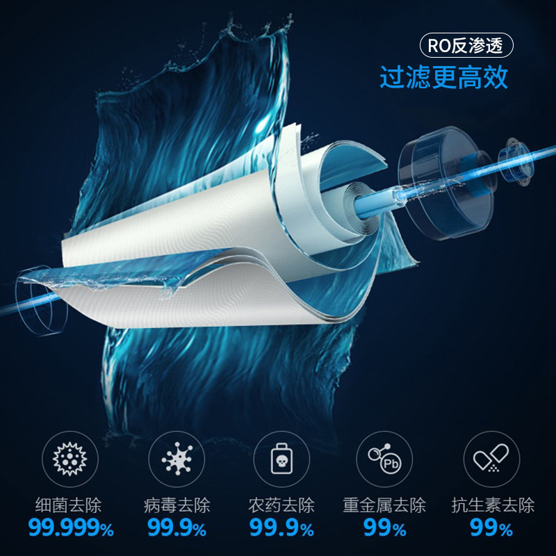 蓝密码净水器家用厨房ro反渗透净水 蓝密码净水器