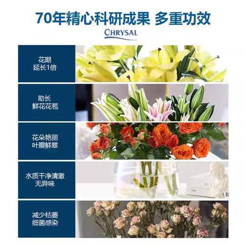 进口荷兰hvb可利鲜鲜花保鲜剂家用植物营养液通用型延长花期专用 - 图1