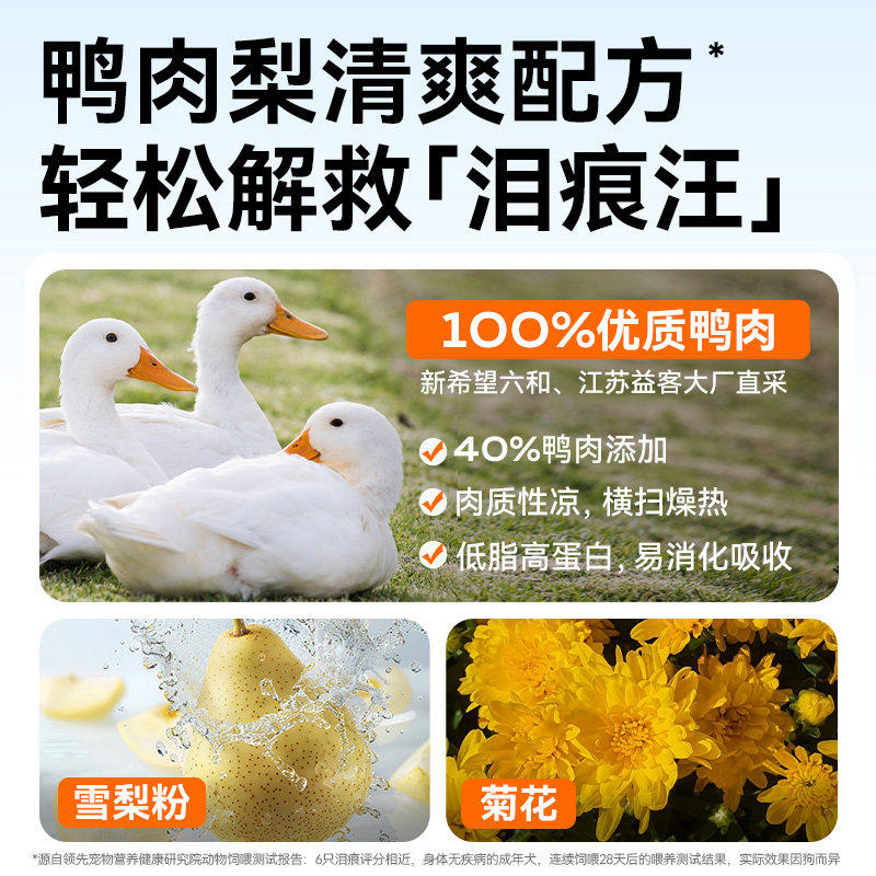 【犬粮囤货装】领先烘焙狗粮鸭肉梨蓝莓牛羊奶鸡狗粮1.5kg*4袋