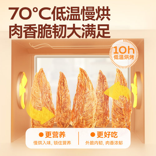 新品领先犬用肉干鸡鸭胸肉片宠物狗零食幼犬训练奖励磨牙棒1200g - 图2