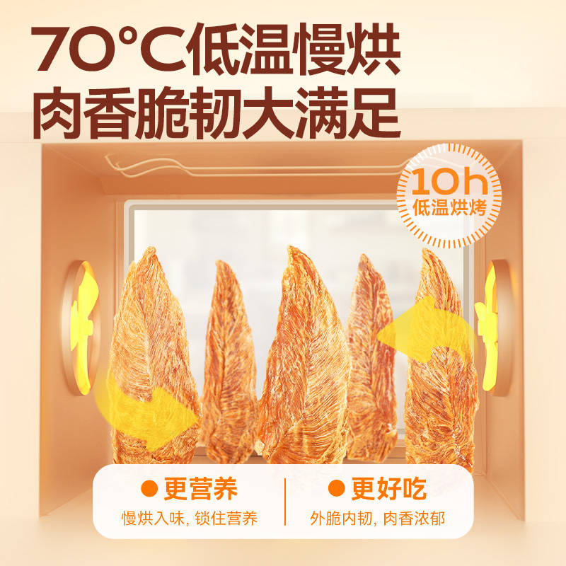 商品缩略图 3