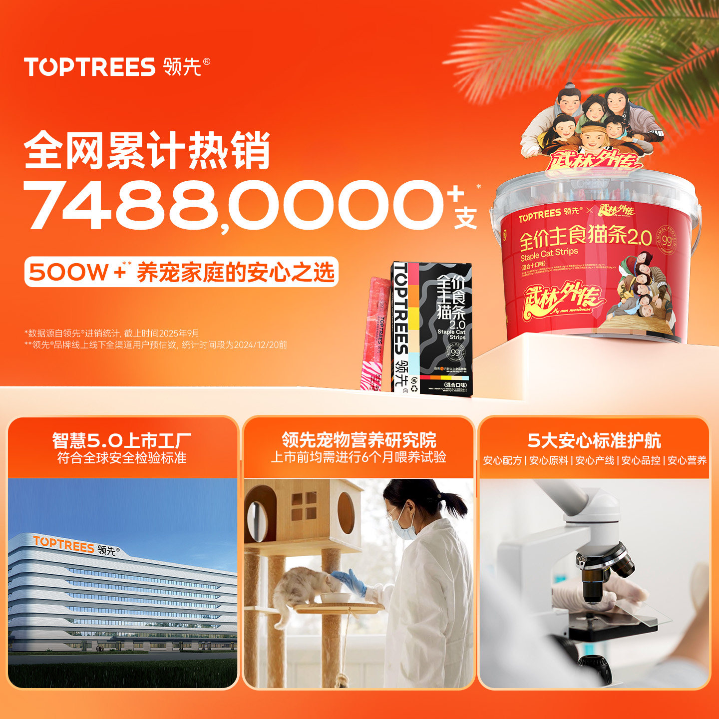 领先主食猫条桶非零食成幼猫专用全价猫条试吃猫咪补水官方旗舰店,淘宝优惠券,粉丝福利购,淘宝优惠卷