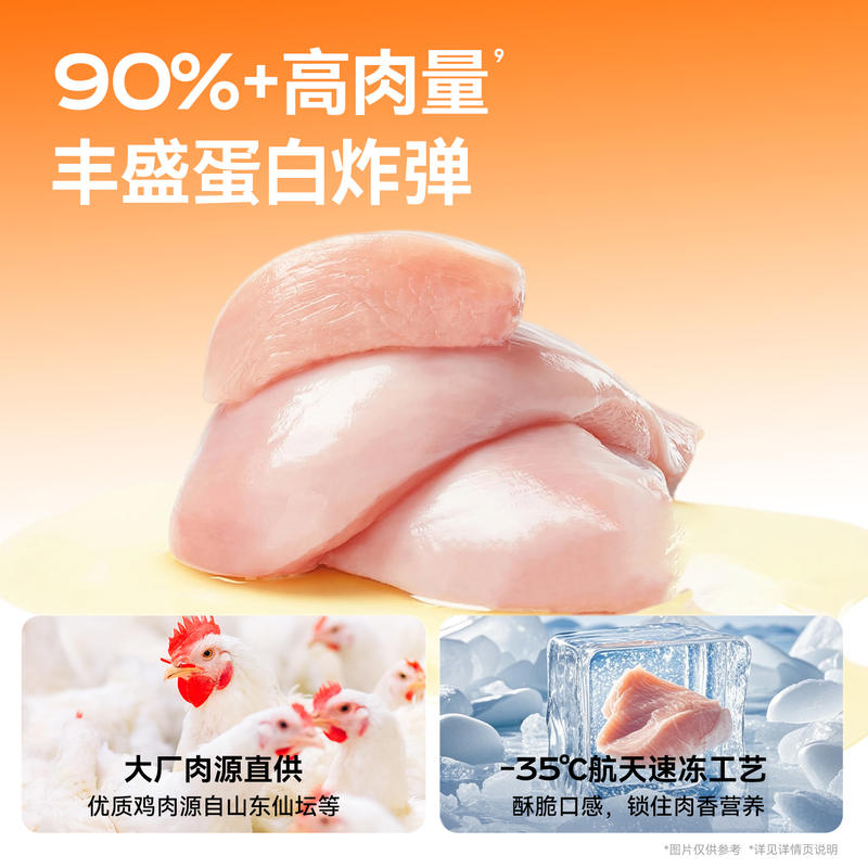 商品缩略图 3