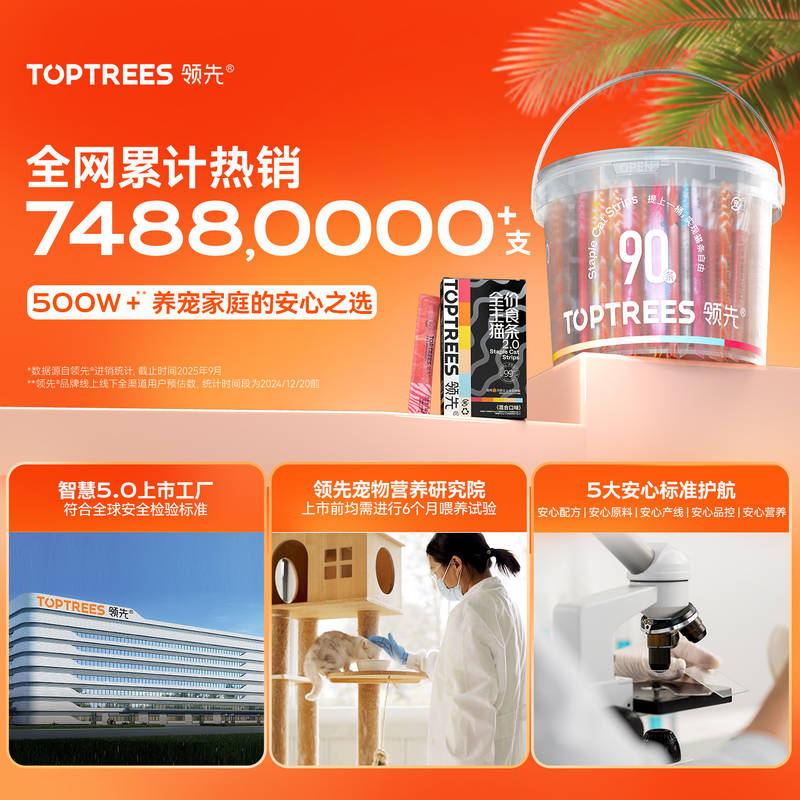 商品缩略图 2