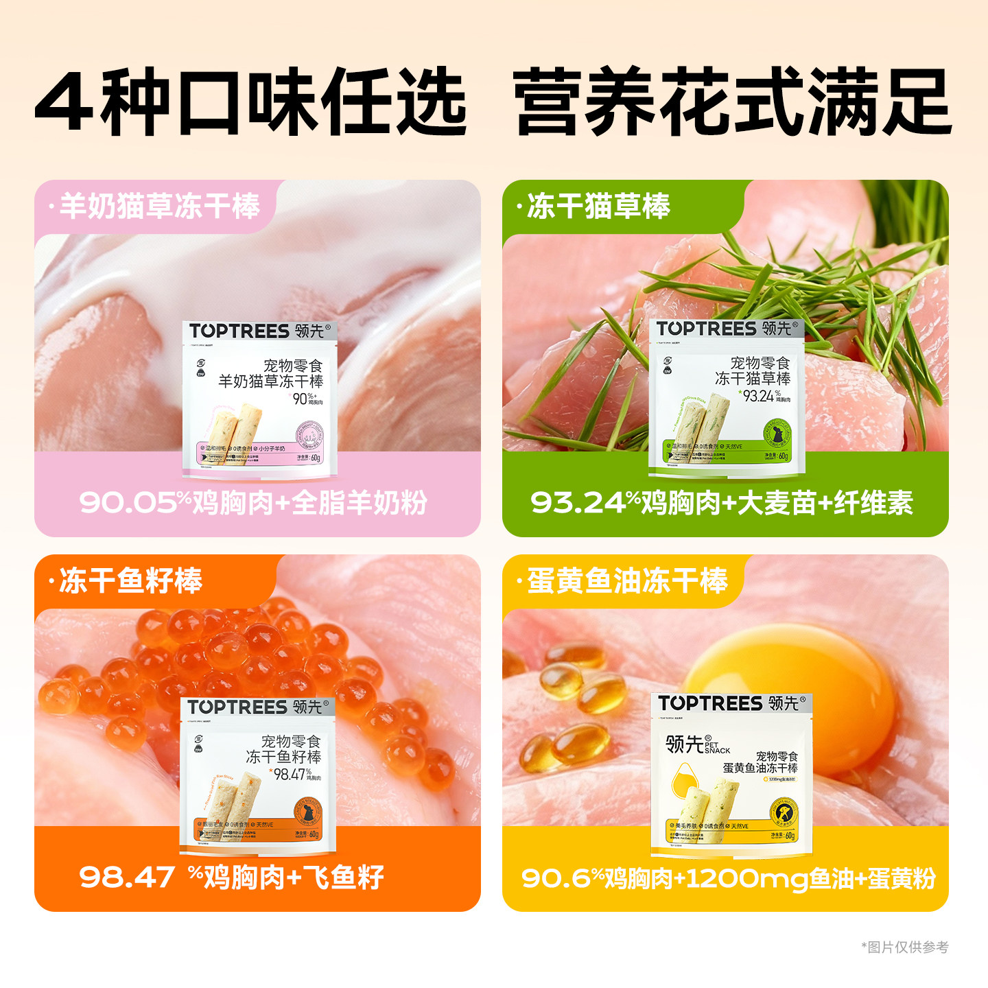 领先冻干猫草棒羊奶棒宠物磨牙棒洁齿饼干成幼猫咪零食鸡肉排毛球,淘宝优惠券,粉丝福利购,淘宝优惠卷