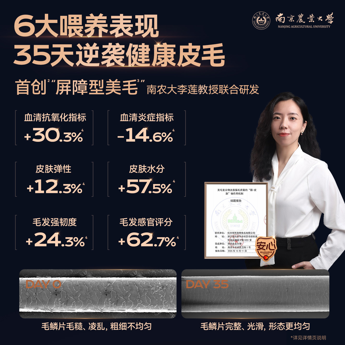 【重磅上新拍1享6】领先蓬蓬袋烘焙猫粮成猫美毛鲜肉主粮鸡肉鱼肉,淘宝优惠券,粉丝福利购,淘宝优惠卷