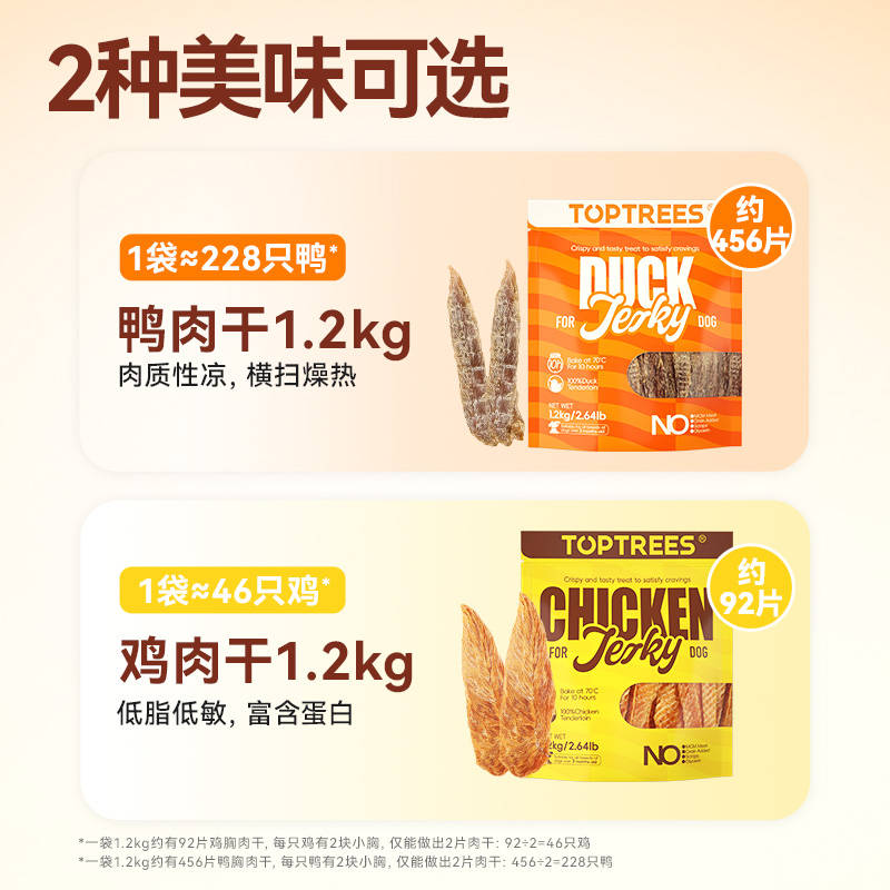 商品缩略图 2