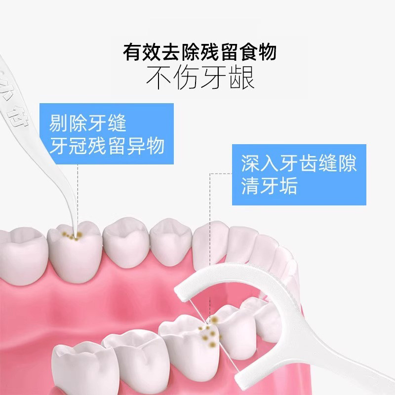 小竹牙线棒细滑一次性清洁便携随身袋装家用家庭牙签正品剔牙好物