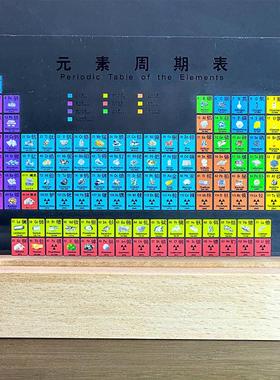 中英双语彩图印刷元素周期表摆件