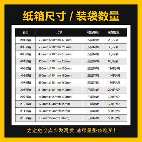 山裕包装 4号邮政纸箱 (350mmx190mmx230mm) 三层特硬 快递纸箱子 - 图0