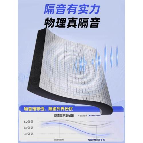隔音棉墙体室内隔音板家用下水管隔音棉静音强吸音自粘贴隔音材料 - 图2