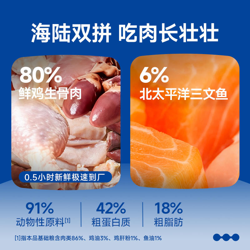 商品缩略图 2