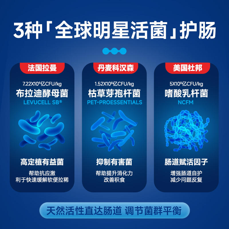 商品缩略图 4