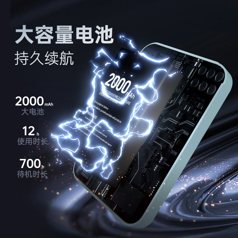 2024新款便携随身wifi中国电信移动无线网络WIFI6随时5Ghz通用wilf无限纯流量上网卡wi-fi热点车载覆盖路由器 - 图1