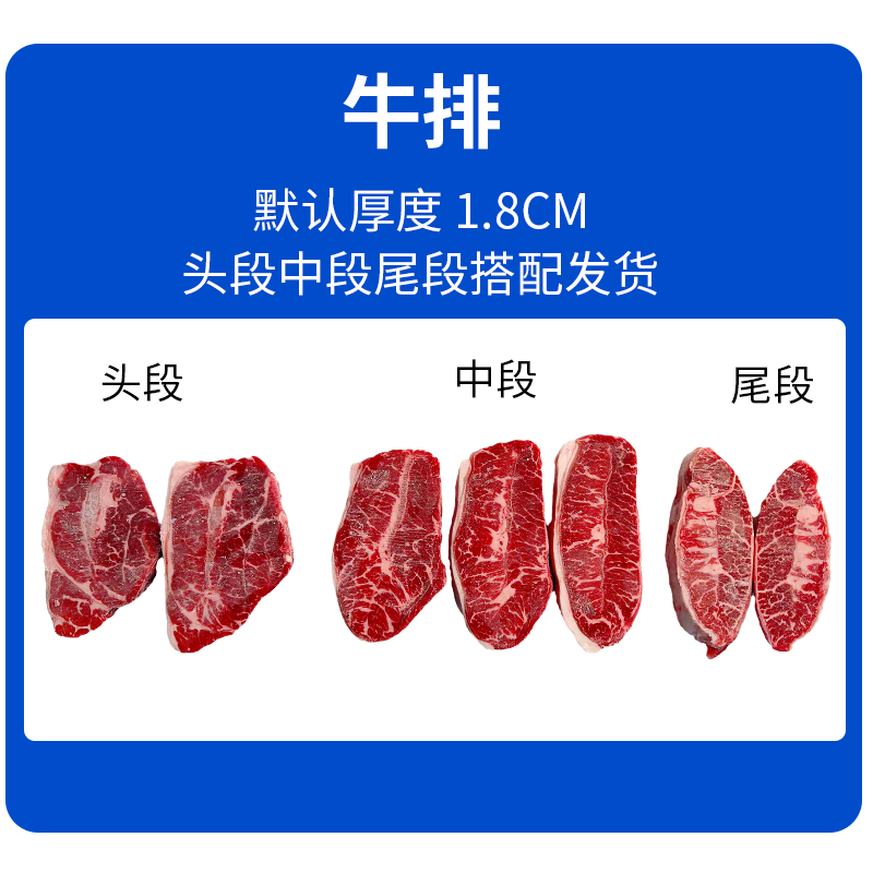 澳洲588厂谷饲150天M2+板腱牛排烤肉肥牛卷片1500g原切安格斯牛扒 - 图1