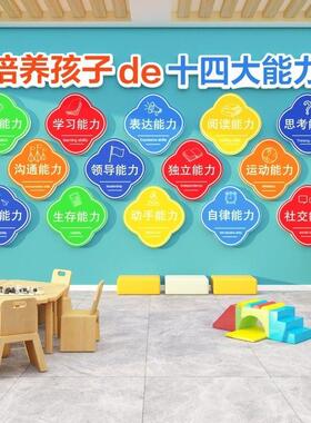 幼儿园墙面装饰环境创设材料布置托管班级文化教室标语主题走廊贴