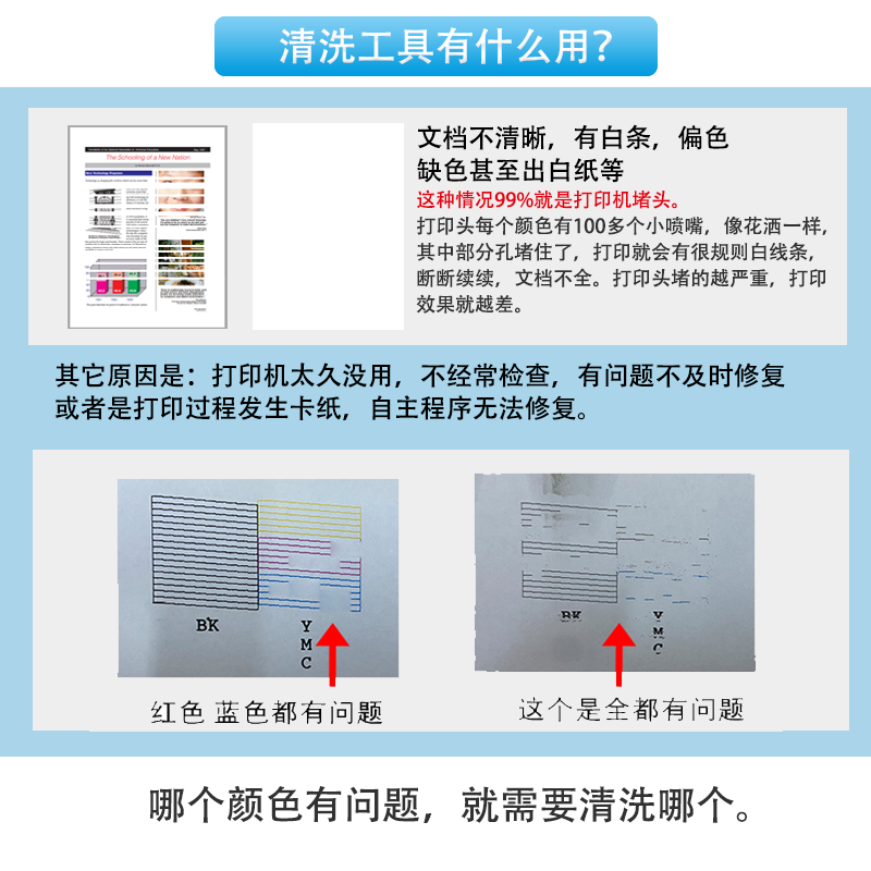 爱普生墨仓打印机喷头专用维修工具打印头堵头清洗液L4158 3258等-图0