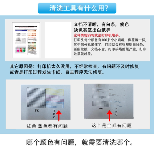 爱普生墨仓打印机喷头专用维修工具打印头堵头清洗液L41583258等