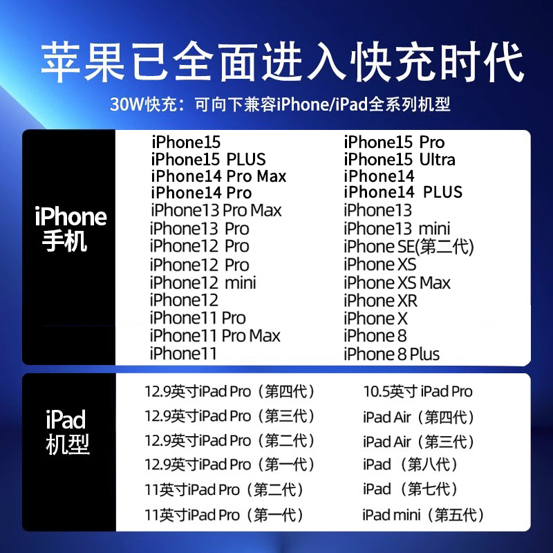 PD30W快充适用iPhone14充电器PD13苹果15充电头12ProMax平板iPad单头11手机20W套装Xs正品min6数据线XR8Plus - 图1