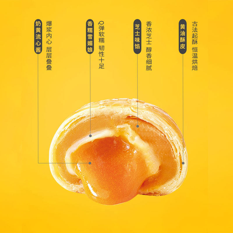 江城百味街 江城百味街传统糕点