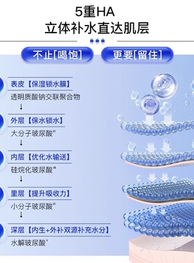 福瑞达诠润玻尿酸特护次抛精华液补水保湿面部护肤精华水y